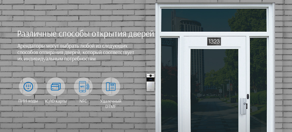 Изображение товара IP-вызывная панель Akuvox R20K On-Wall (с кронштейном)