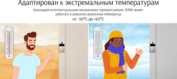 Изображение товара IP-вызывная панель Akuvox R20K On-Wall (с кронштейном)