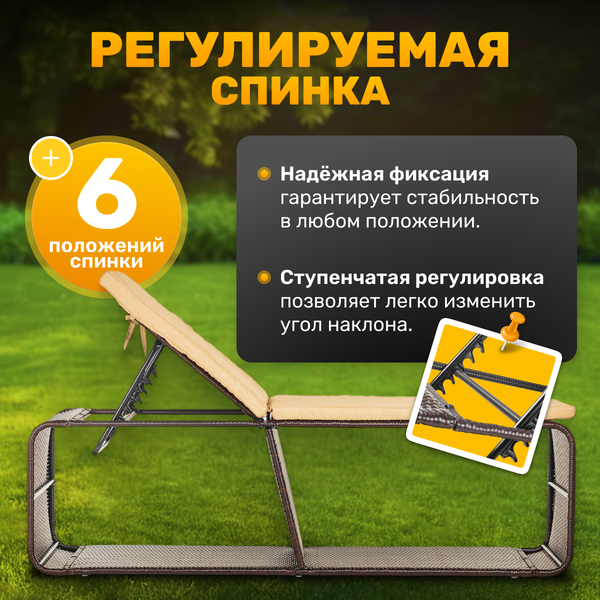 Изображение товара Шезлонг Sundays Tropic KM230812-11