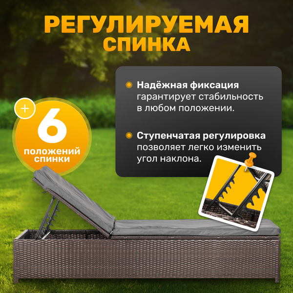 Изображение товара Шезлонг Sundays Salvador KM230812-F003