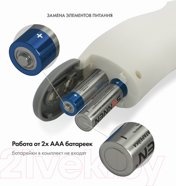 Изображение товара Инфракрасный термометр Sonnen NIT-2 GP-300 / 630829