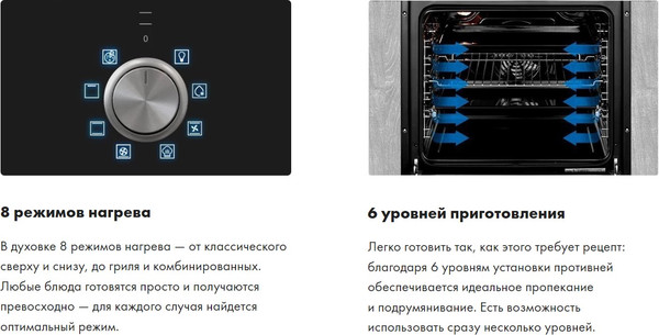 Изображение товара Электрический духовой шкаф Haier HOQ-K2ANN3BX