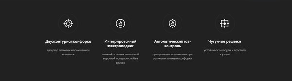 Изображение товара Газовая варочная панель Haier HHX-M64CWFX