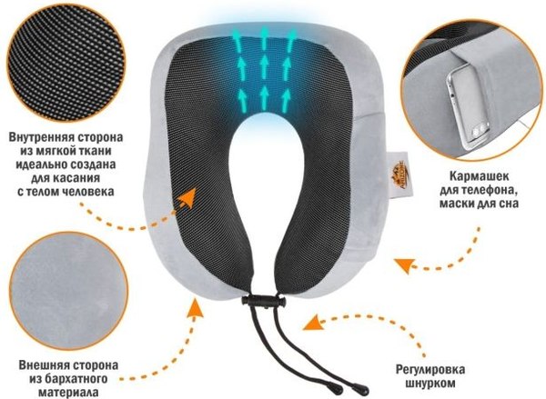 Изображение товара Подушка на шею Arizone С эффектом памяти + маска для сна и чехол 28-200002 (серый)