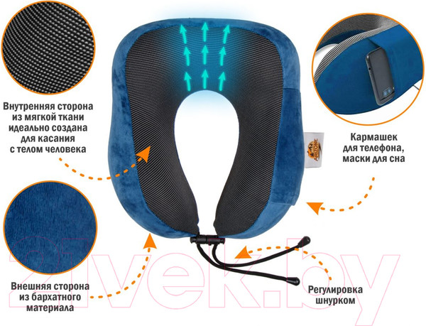 Изображение товара Подушка на шею Arizone С эффектом памяти + маска для сна и чехол 28-200003 (синий)