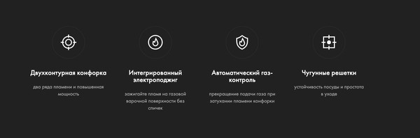 Изображение товара Газовая варочная панель Haier HHX-M75CWBX