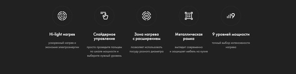 Изображение товара Электрическая варочная панель Haier HHX-C64TDFB