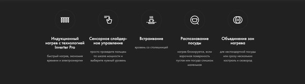 Изображение товара Индукционная варочная панель Haier HHY-Y64WBFLB