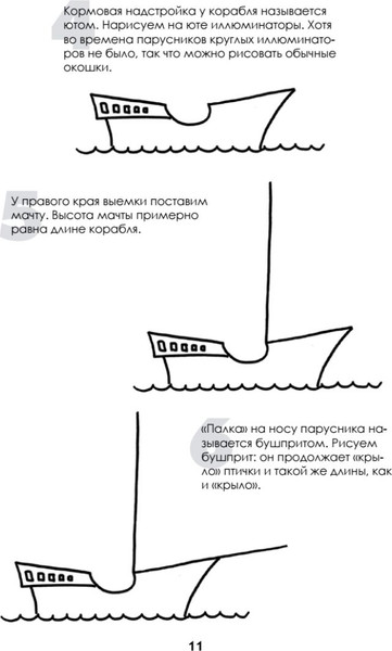 Изображение товара Книга Питер Рисуем корабли, паровозы, ракеты: пошаговый мастер-класс (Линицкий Павел, мягкая обложка)