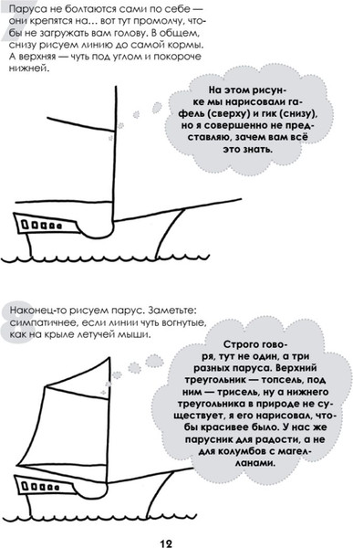 Изображение товара Книга Питер Рисуем корабли, паровозы, ракеты: пошаговый мастер-класс (Линицкий Павел, мягкая обложка)