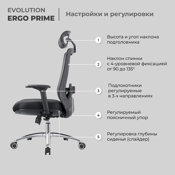 Изображение товара Кресло офисное Evolution Ergo Prime (серый)