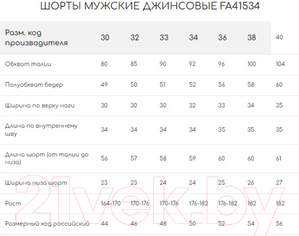 Изображение товара Шорты Isee FA41534 (р.44, синий)