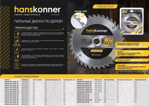 Изображение товара Пильный диск Hanskonner H9022-190-30/20-24