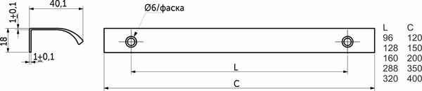 Изображение товара Ручка для мебели AKS Monblan накладная 320/400 (черный матовый)