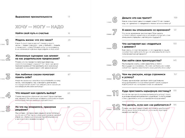 Изображение товара Книга Бомбора Скажи себе Да! Основы счастливой и успешной жизни (Мелия М.)