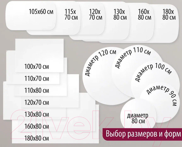 Изображение товара Столешница для стола Millwood ПФ 180x80x3.6 (белый)