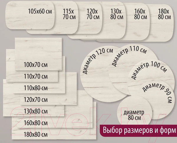 Изображение товара Столешница для стола Millwood ПФ 180x80x3.6 (дуб белый Craft)