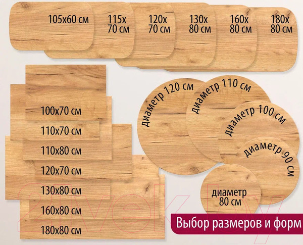 Изображение товара Столешница для стола Millwood ПФ 180x80x3.6 (дуб золотой Craft)
