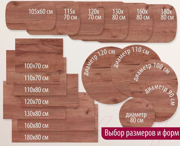 Изображение товара Столешница для стола Millwood ПФ 180x80x3.6 (дуб табачный Craft)