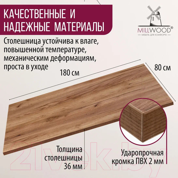 Изображение товара Столешница для стола Millwood ПФ 180x80x3.6 (дуб табачный Craft)