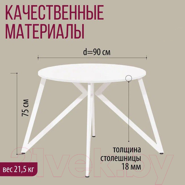 Изображение товара Обеденный стол Millwood Женева Л18 D90 (белый/металл белый)