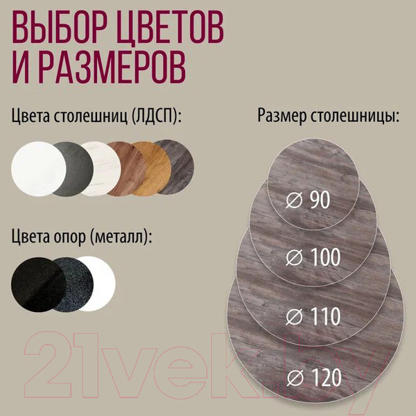 Изображение товара Обеденный стол Millwood Женева Л18 D110 (сосна пасадена/металл черный)