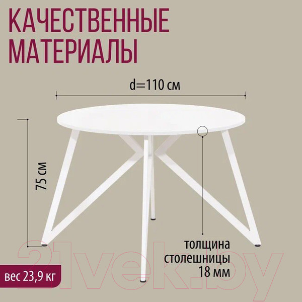 Изображение товара Обеденный стол Millwood Женева Л18 D110 (белый/металл белый)
