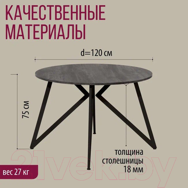 Изображение товара Обеденный стол Millwood Женева Л18 D120 (сосна пасадена/металл черный)