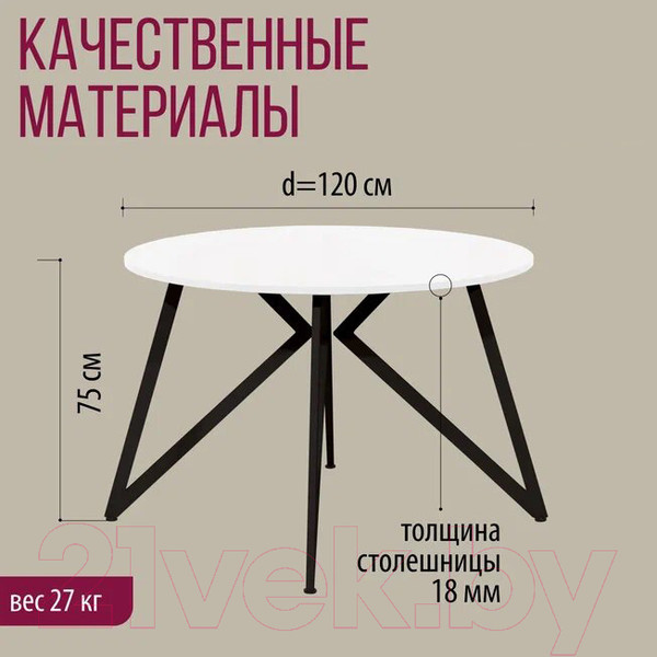 Изображение товара Обеденный стол Millwood Женева Л18 D120 (белый/металл черный)