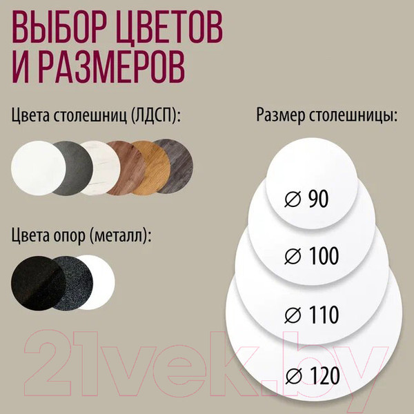 Изображение товара Обеденный стол Millwood Женева Л18 D120 (белый/металл черный)
