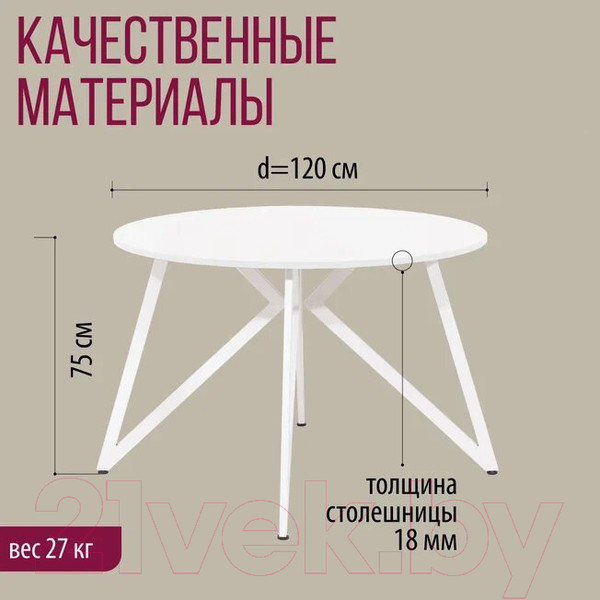 Изображение товара Обеденный стол Millwood Женева Л18 D120 (белый/металл белый)