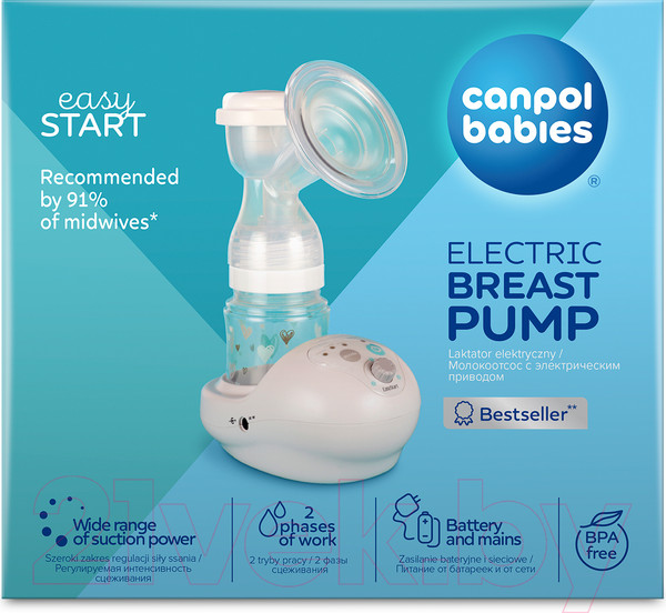 Изображение товара Молокоотсос электрический Canpol EasyStart / 12/215