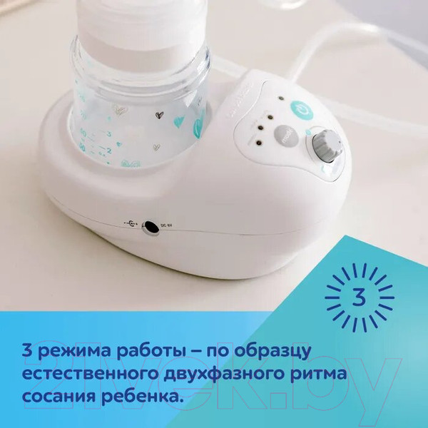Изображение товара Молокоотсос электрический Canpol EasyStart / 12/215