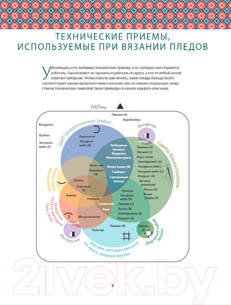 Изображение товара Нехудожественная книга Эксмо Дерзкие пледы / 9785041938888 (Хольцман М.)