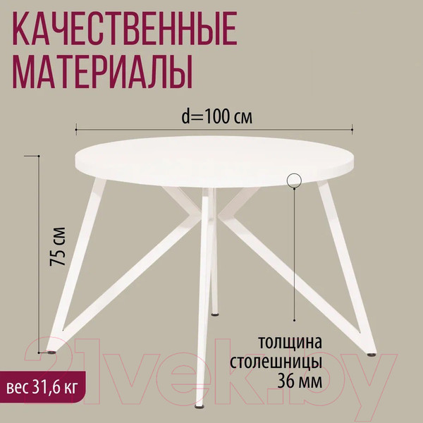 Изображение товара Обеденный стол Millwood Женева Л D100 (белый/металл белый)