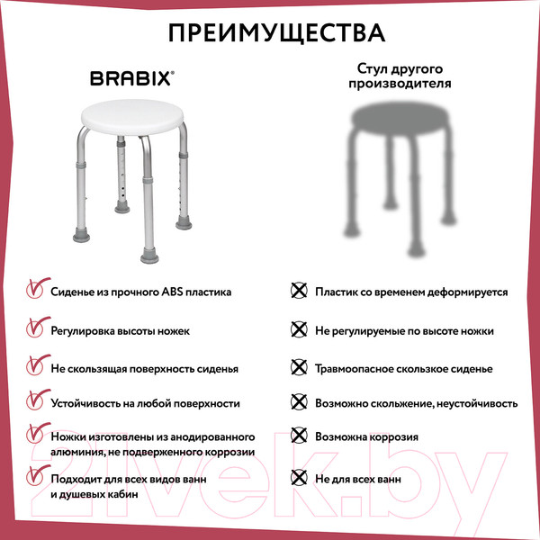 Изображение товара Стул для ванной Brabix 532619