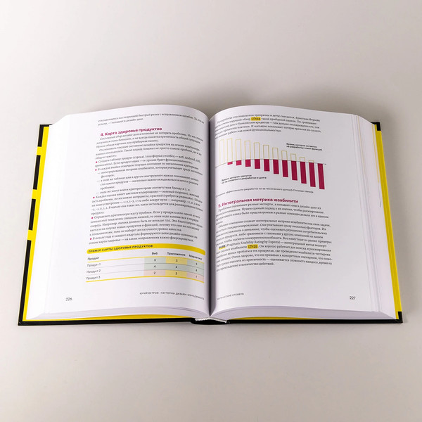 Изображение товара Книга Альпина Паттерны дизайн-менеджмента, твердая обложка (Ветров Юрий)