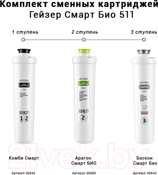 Изображение товара Комплект картриджей для фильтра Гейзер Смарт Био 511