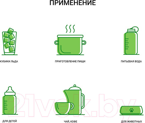 Изображение товара Комплект картриджей для фильтра Гейзер Смарт Био 511