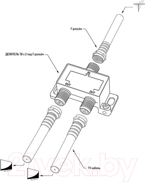Изображение товара Сплиттер Rexant 06-0040-B
