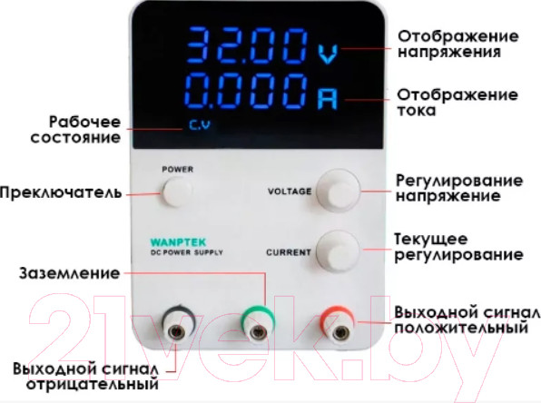 Изображение товара Лабораторный блок питания Wanptek GPS3010D для подключения и тестирования устройств