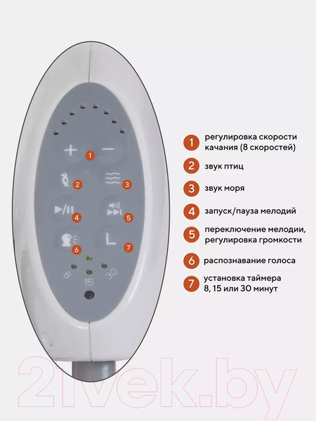 Изображение товара Качели для новорожденных Rant Swing / RB001 (зеленый)