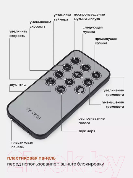 Изображение товара Качели для новорожденных Rant Swing / RB001 (зеленый)