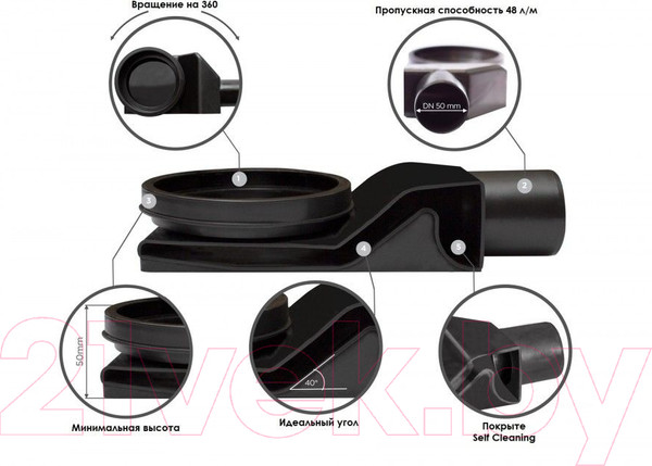 Изображение товара Трап для душа Bettoserb Frameless 750 / 13701321 (331180)