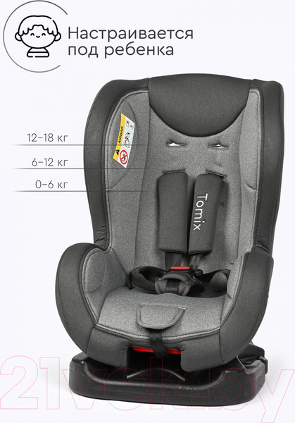 Изображение товара Автокресло Tomix Neon DS05 (серый)