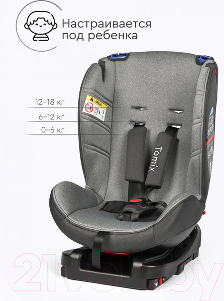 Изображение товара Автокресло Tomix DS30 Isofix (серый)