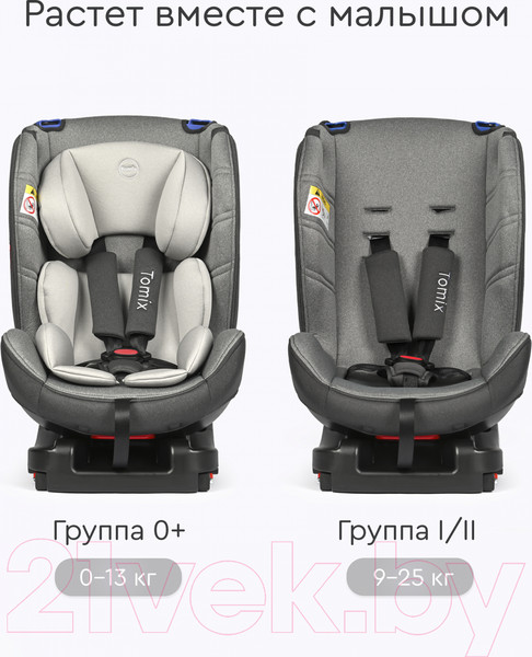 Изображение товара Автокресло Tomix DS30 Isofix (серый)