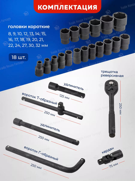 Изображение товара Универсальный набор инструментов Forsage F-4245B-5MPB(57605)