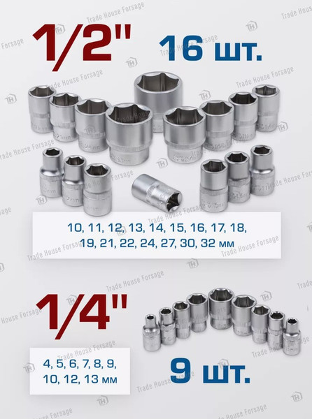 Изображение товара Набор головок слесарных Forsage F-50121G (57684)