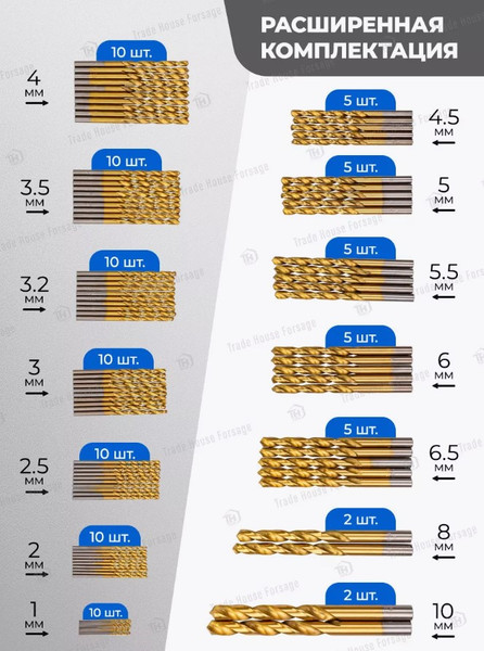 Изображение товара Набор сверл Forsage F-924U100 (57270)